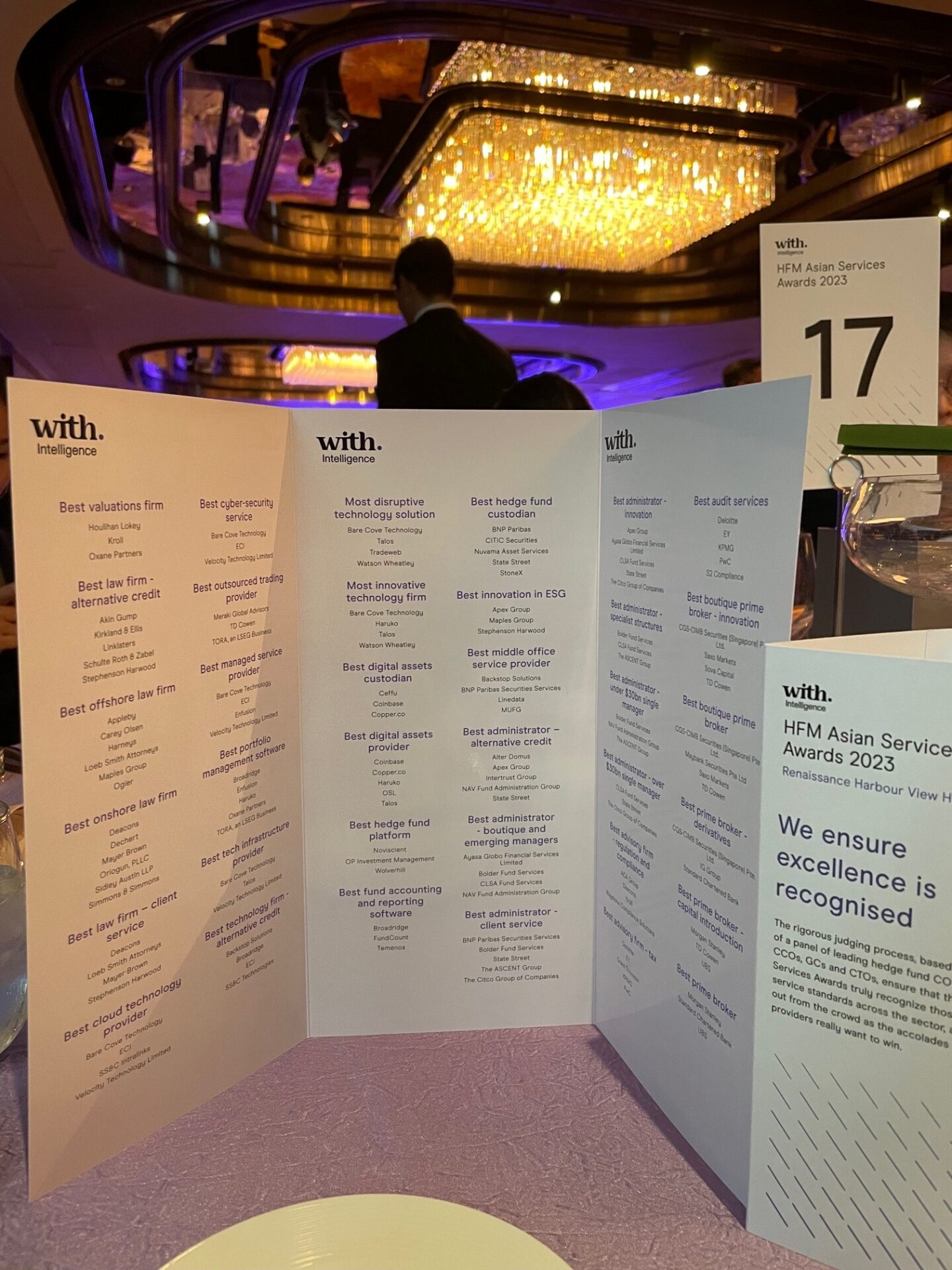 LoebSmith Team Album Image