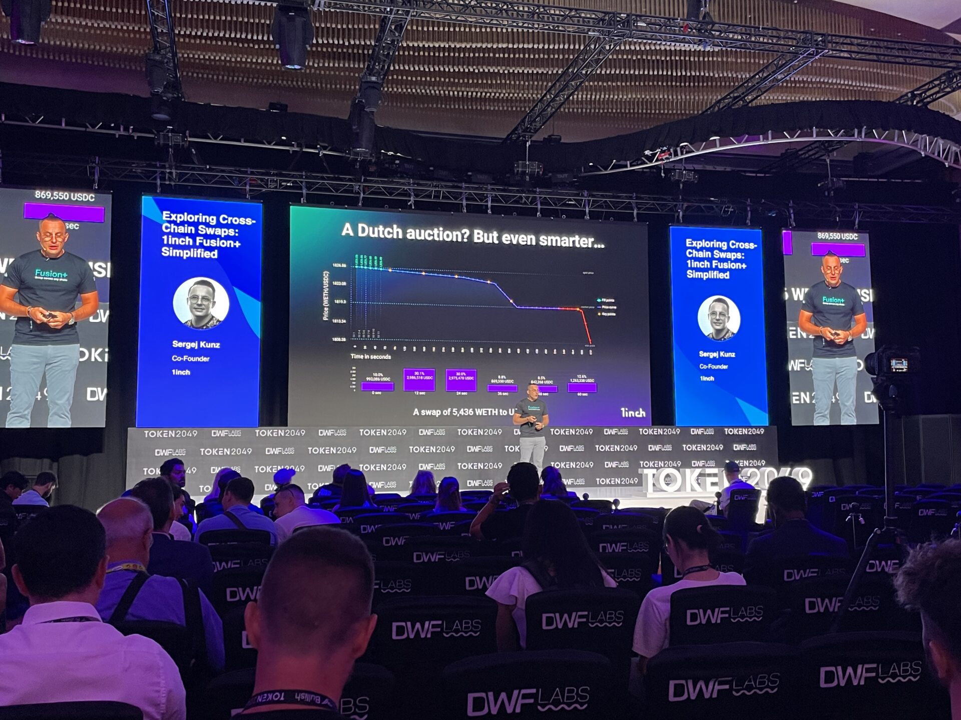 LoebSmith Team Album Image